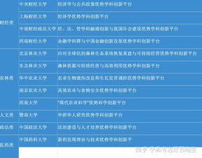 高校江湖 那些畢業(yè)生人脈縱橫的“武林門派”