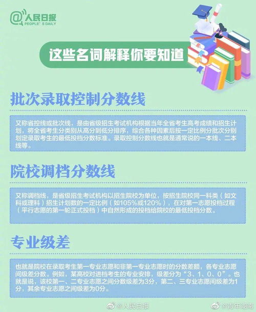高考志愿填報(bào)指南 科學(xué)規(guī)劃，邁向理想大學(xué)